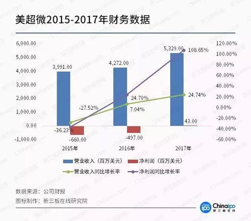 電競浪潮與硬件革新 驅(qū)動(dòng)電腦行業(yè)發(fā)展的雙引擎